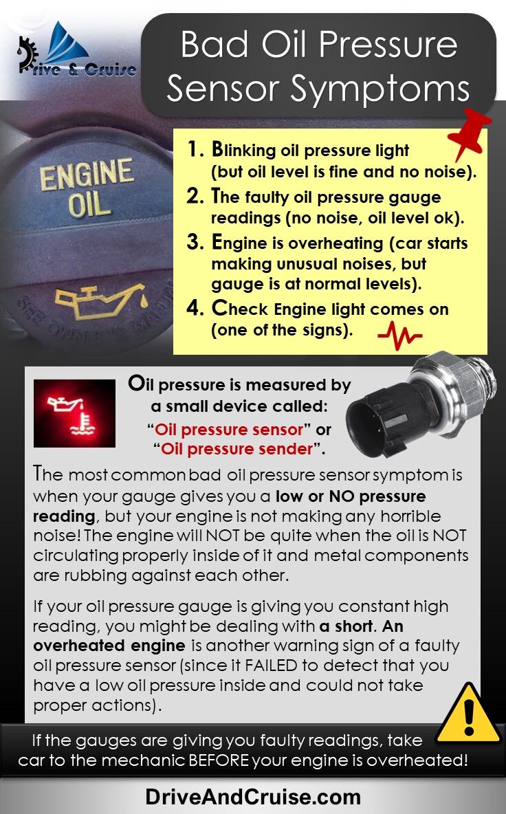 Faulty oil pressure sensor on sale symptoms